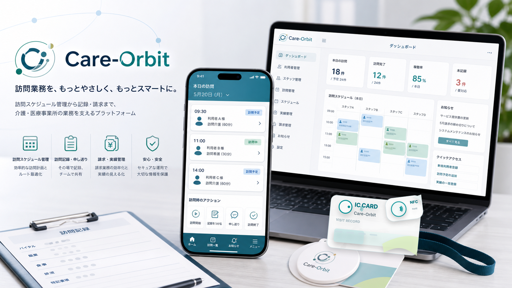 Care-Orbit の訪問記録アプリとICタグ連携イメージ